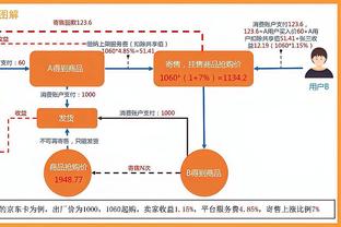 特巴斯：梅西C罗离开未让西甲受损，英超更富有但竞技不如我们